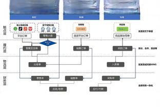 尽力了！德章泰-穆雷23中11空砍35分10板6助