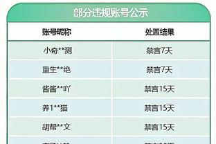 道苏姆：我们不想把比赛变成进攻大战 在关键时刻防得不错